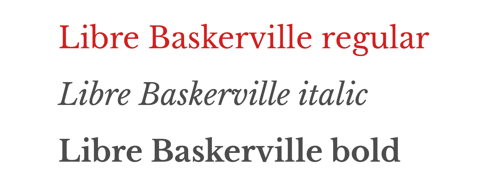 Tipografía Libre Baskerville